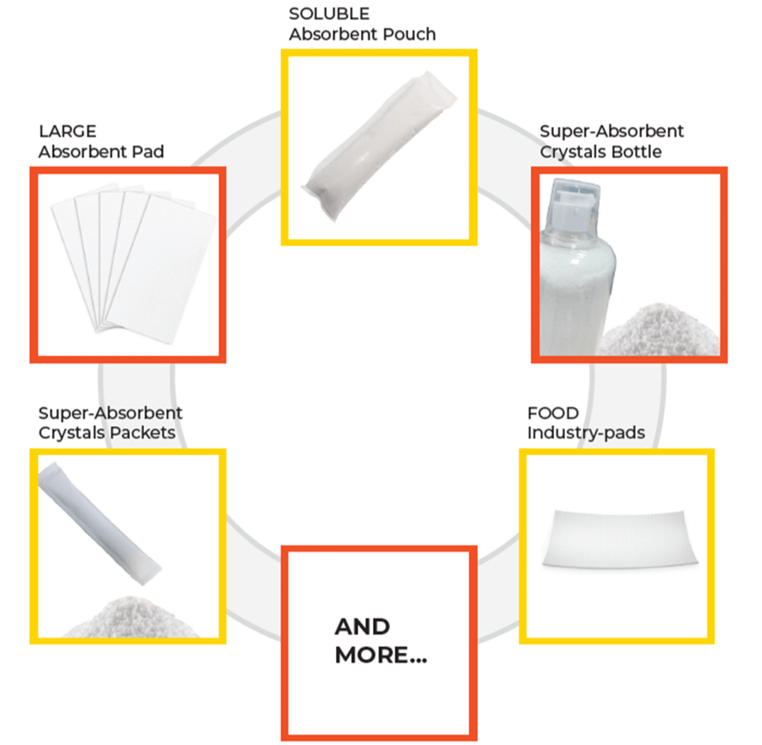 We specialize in Super Absorbent solutions