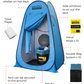 PrepWell Industry® Kits